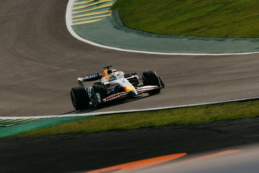 competitive market analysis report